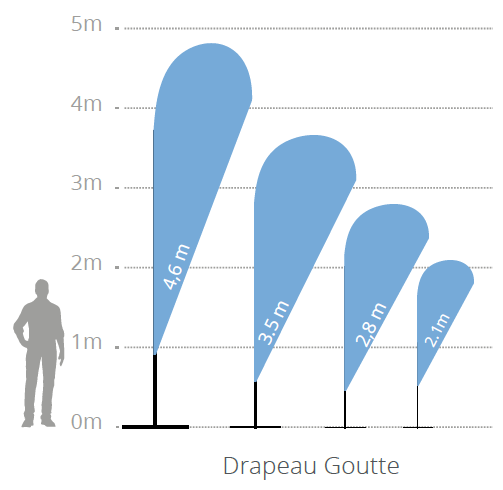BeachFlag Goutte - tailles