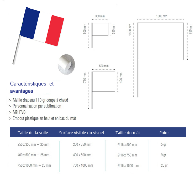 Mini drapeau de supporter personnalisable