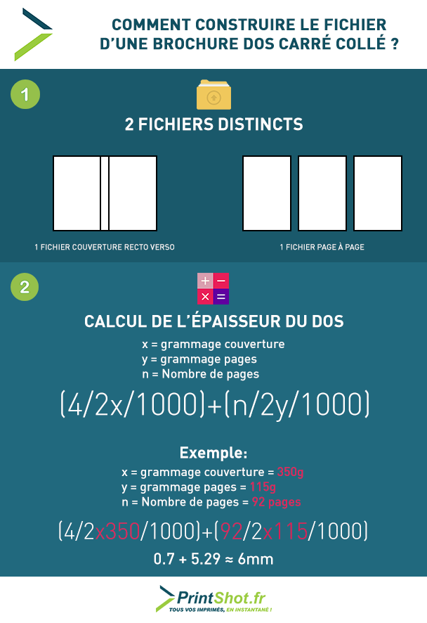 Comment construire le fichier d'une brochure dos carre colle