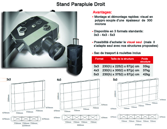 Stand Parapluie Droit