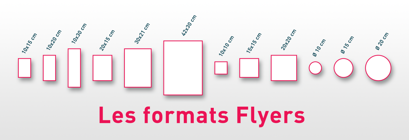 Tous les formats flyers