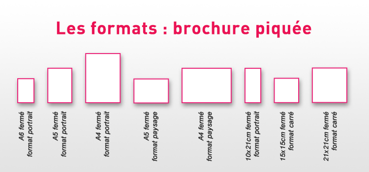 Impression Brochure piquée